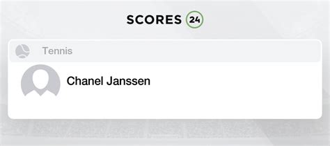 chanel janssen dutch|Chanel Janssen live score & schedule .